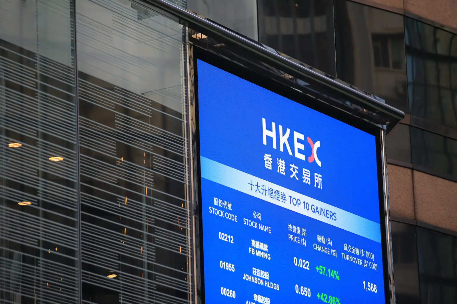 IHSG Bertahan Kuat di Tengah Pelemahan Bursa Asia