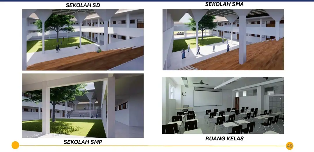 Pengumuman! Sekolah Rakyat di Wonogiri Dipastikan Mulai Dibuka Tahun Ajaran 2026