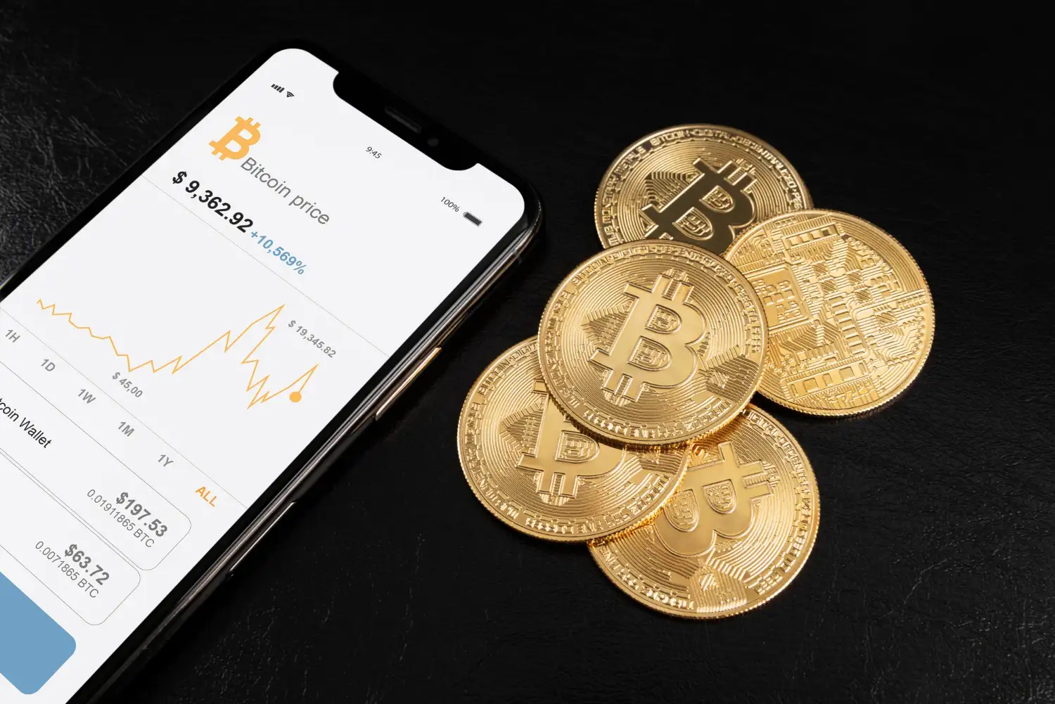Harga DOGE Apakah akan Turun di Juni 2025, Ini Penjelasannya