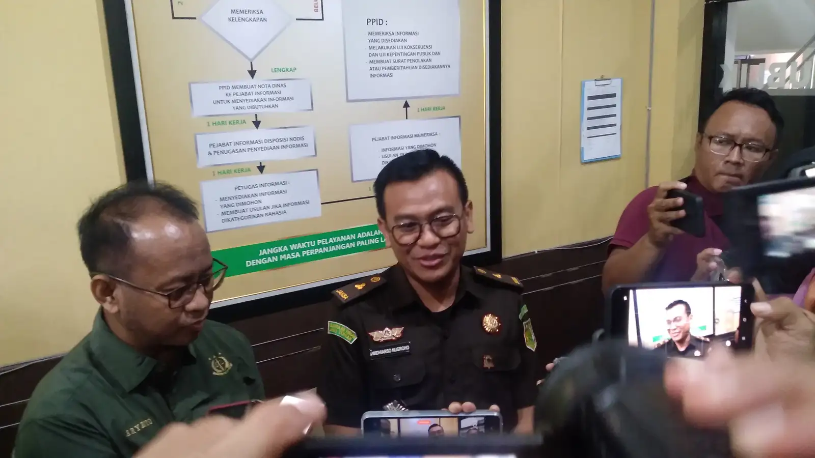 Dilimpahkan ke Kejari Solo, 3 Tersangka Korupsi Kredit Sritex Segera Disidang