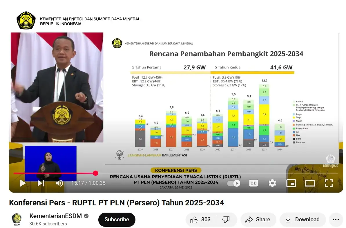 Masa Depan Ekonomi Hijau dan Risikonya Pasca RUPTL 2025-2034