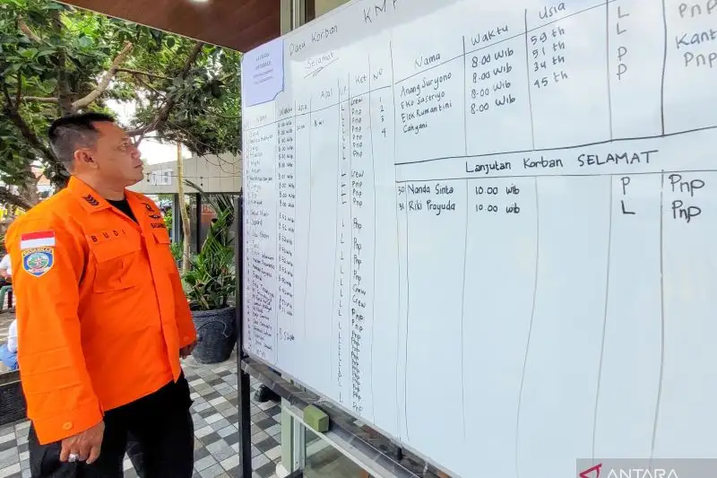 4 Penumpang KMP Tunu Pratama Jaya yang Tenggelam di Selat Bali Meninggal
