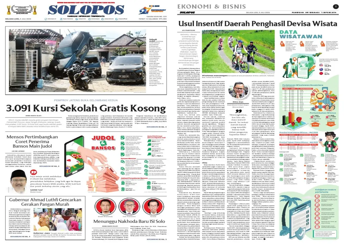 Solopos Hari Ini : 3.091 Kursi Sekolah Gratis Kosong