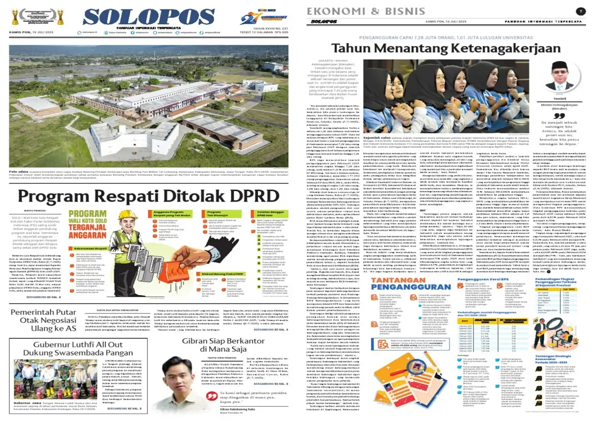 Solopos Hari Ini : Program Respati Ditolak DPRD Solo