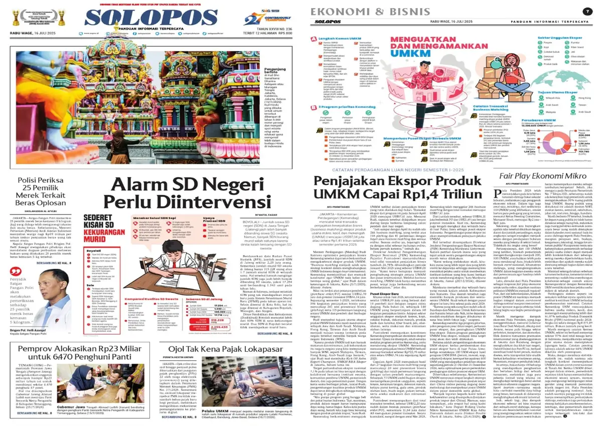 Solopos Hari Ini : Alarm SD Negeri Perlu Diintervensi
