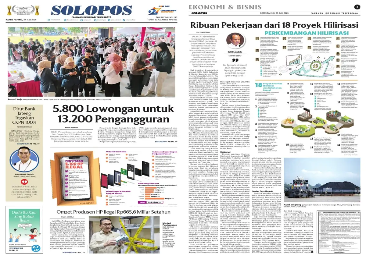 Solopos Hari Ini : 5.800 Lowongan untuk 13.200 Pengangguran