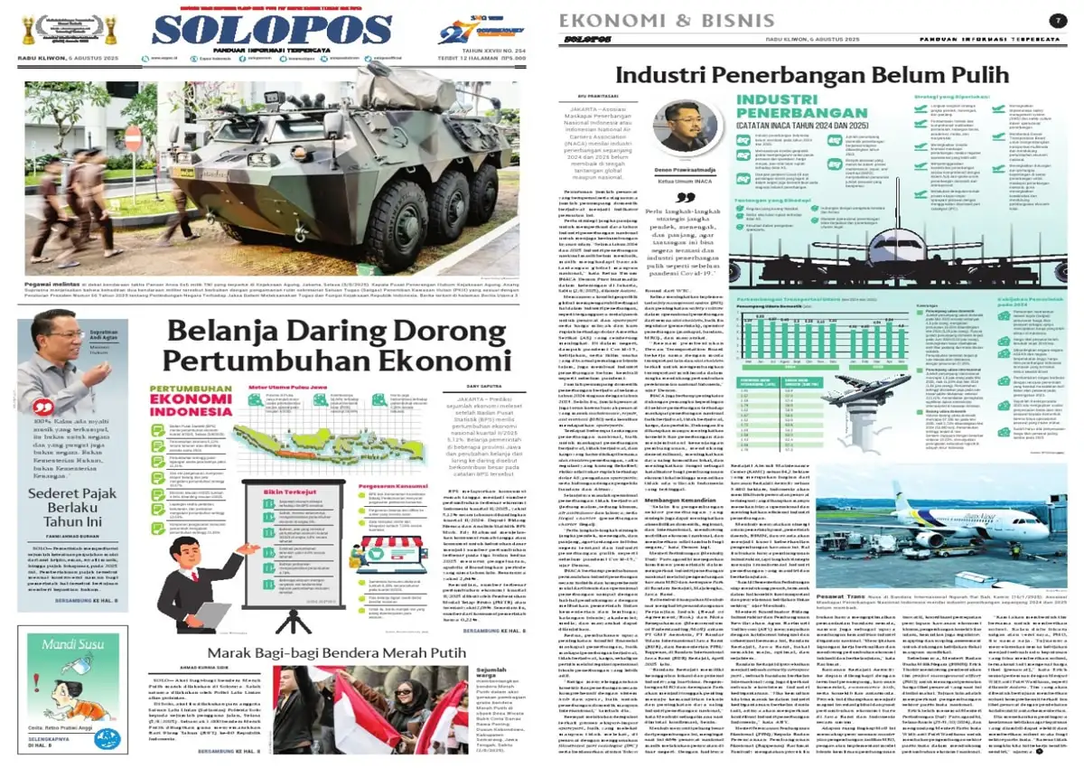 Solopos Hari Ini : Belanja Daring Dorong Pertumbuhan Ekonomi