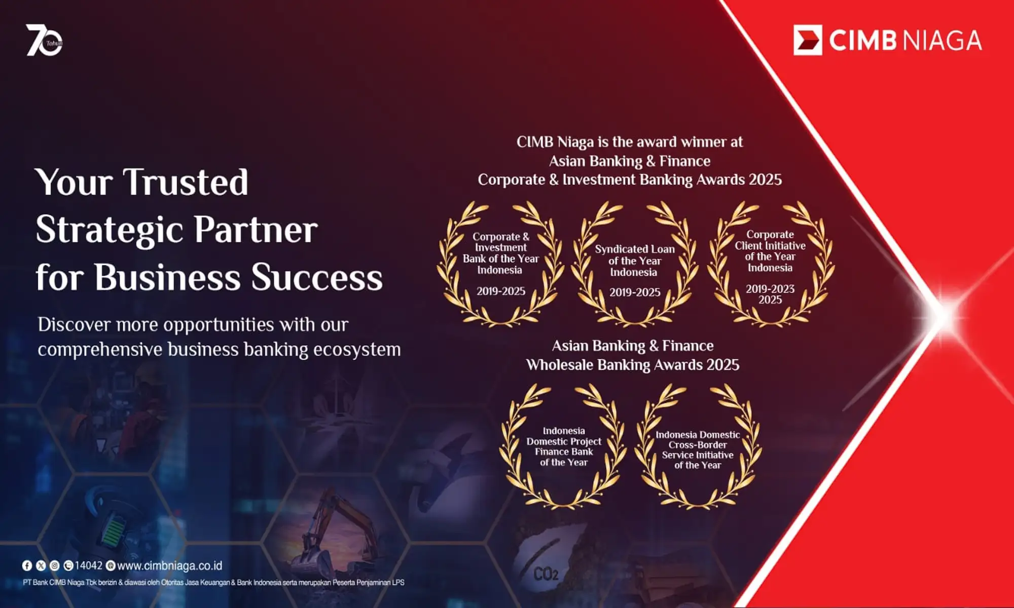 CIMB Niaga Raih Lima Penghargaan di Asian Banking & Finance Awards 2025