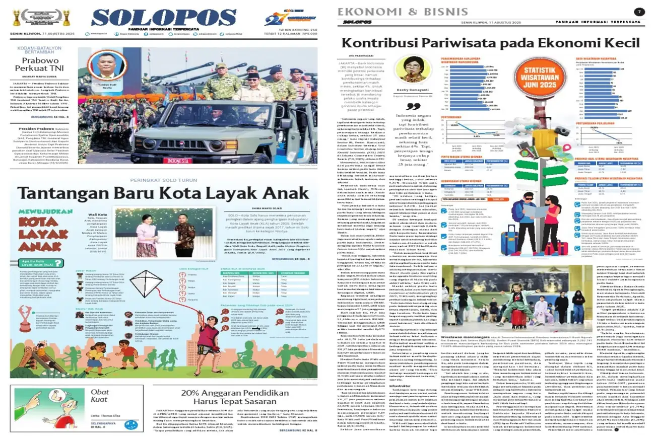 Solopos Hari Ini : Tantangan Baru Kota Layak Anak