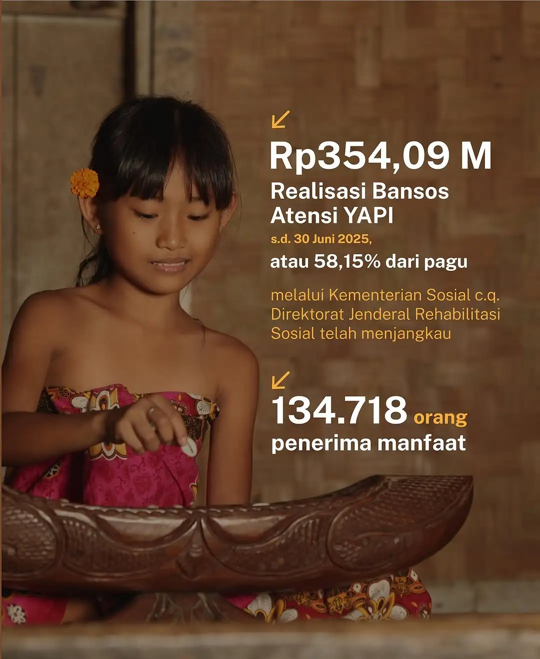 Sri Mulyani Klaim APBN telah Salurkan Rp354,09 Miliar untuk Anak Yatim Piatu