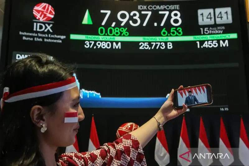 Sempat Sentuh All Time High 8.000, IHSG Akhiri Pekan Ini dengan Pelemahan