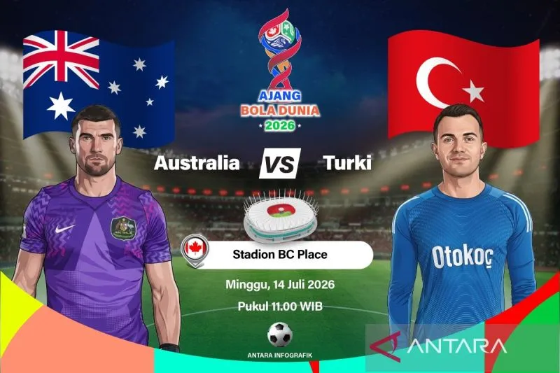 Bertanding Siang Ini, Begini Susunan Pemain Australia vs Turki