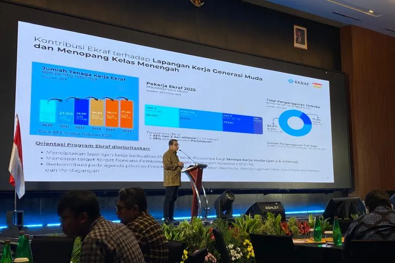 Ekonomi Kreatif Serap 27,4 Juta Pekerja, Didominasi Gen Z dan Milenial